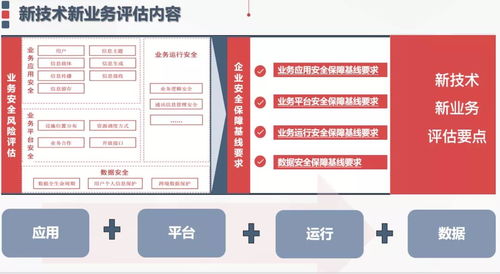 中國評測 維護(hù)網(wǎng)絡(luò)信息安全，平面設(shè)計(jì)行業(yè)當(dāng)仁不讓