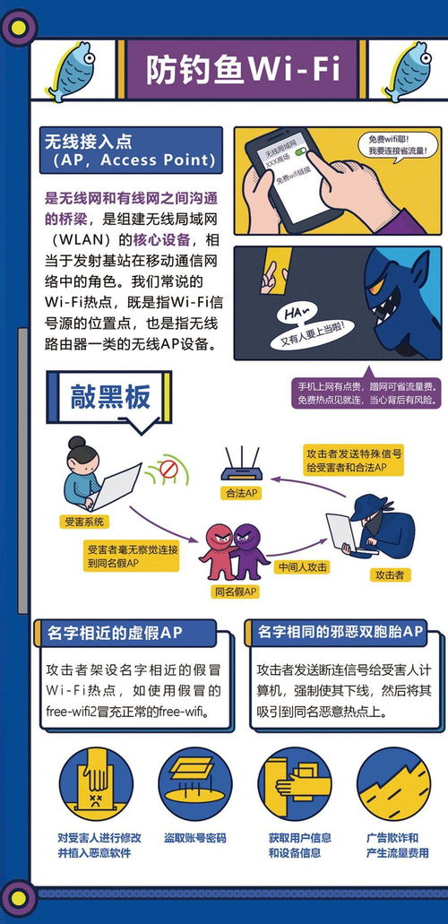 平面設計師必看 學會這幾招，輕松應對常見網絡安全風險